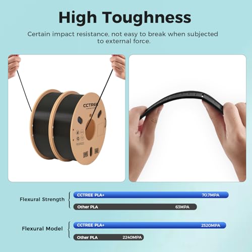 1.75mm PLA 3D Printer Filament Bundle 2Kg Black 2-Pack Y7373