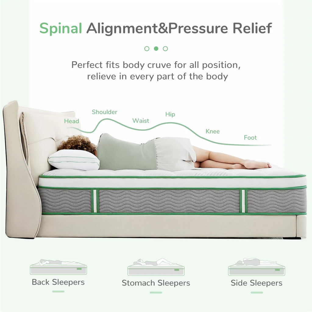 10" Pocket Spring Memory Foam Hybrid Mattress, Full Size N2602