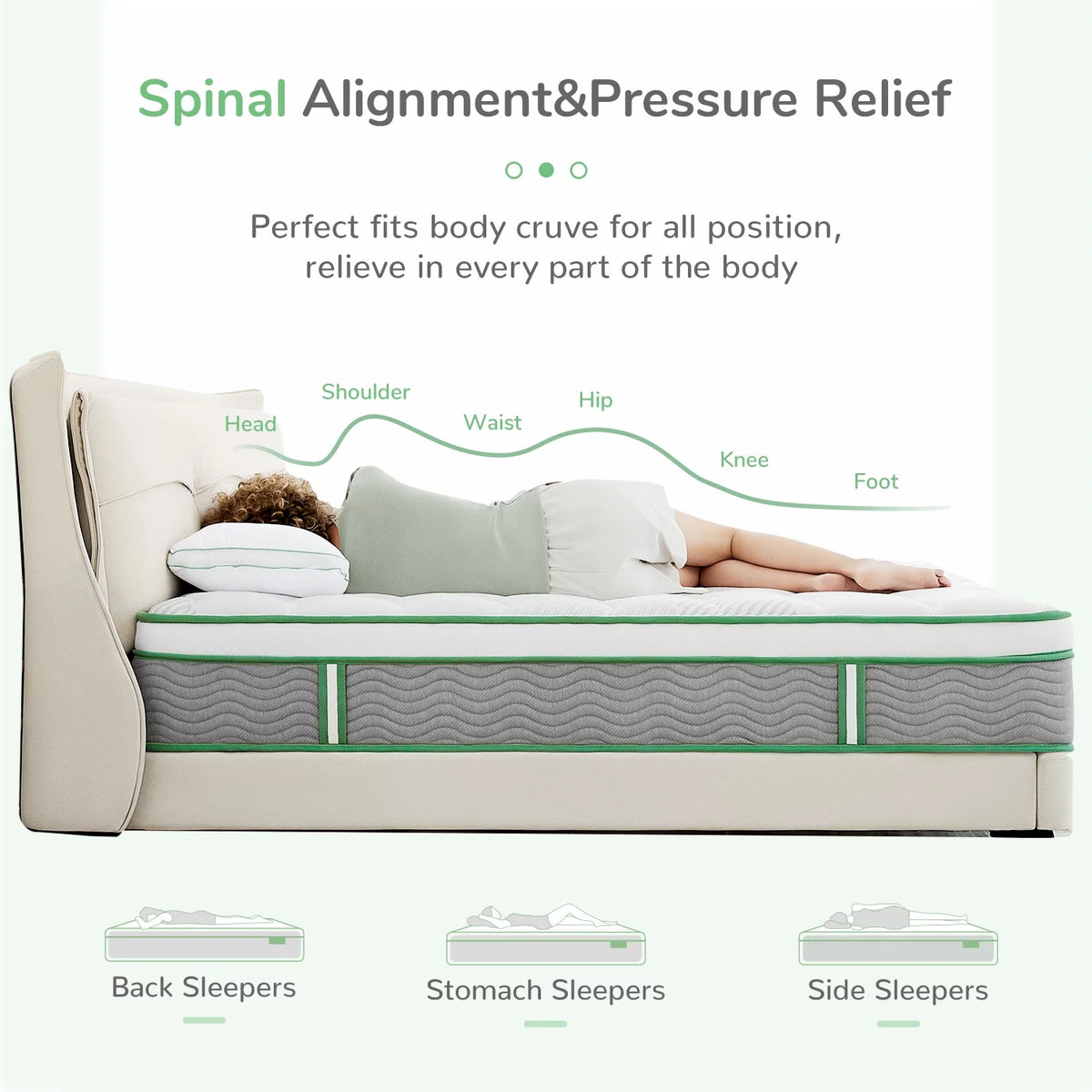 10" Pocket Spring Memory Foam Hybrid Mattress, Full Size N2602