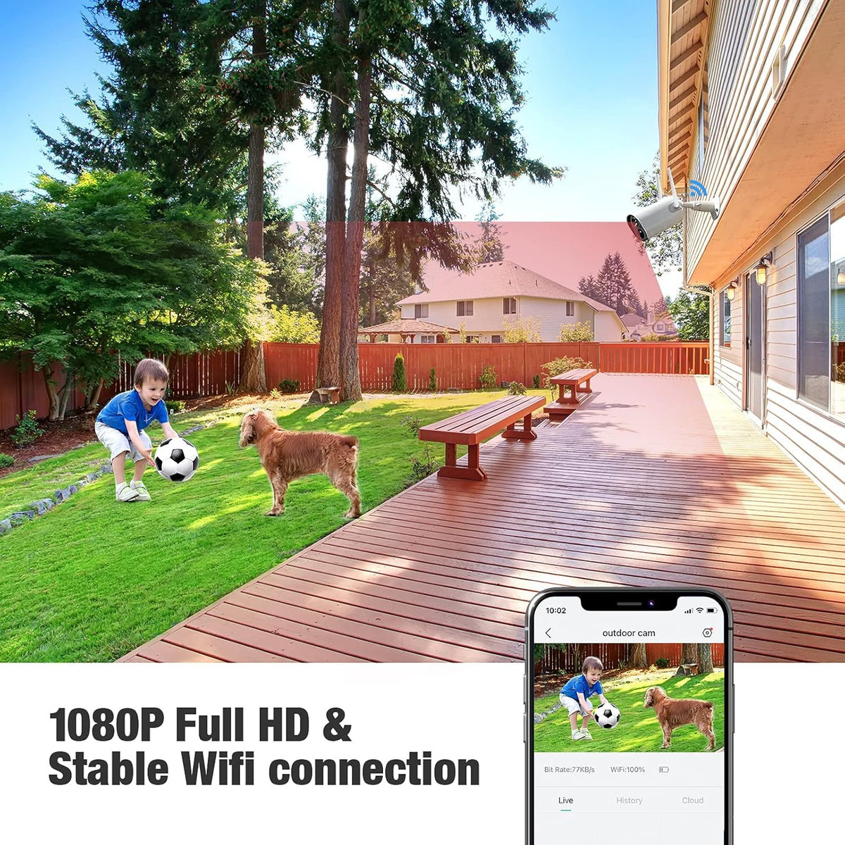1080P HD Wireless Rechargeable Battery Camera with Night Vision W429