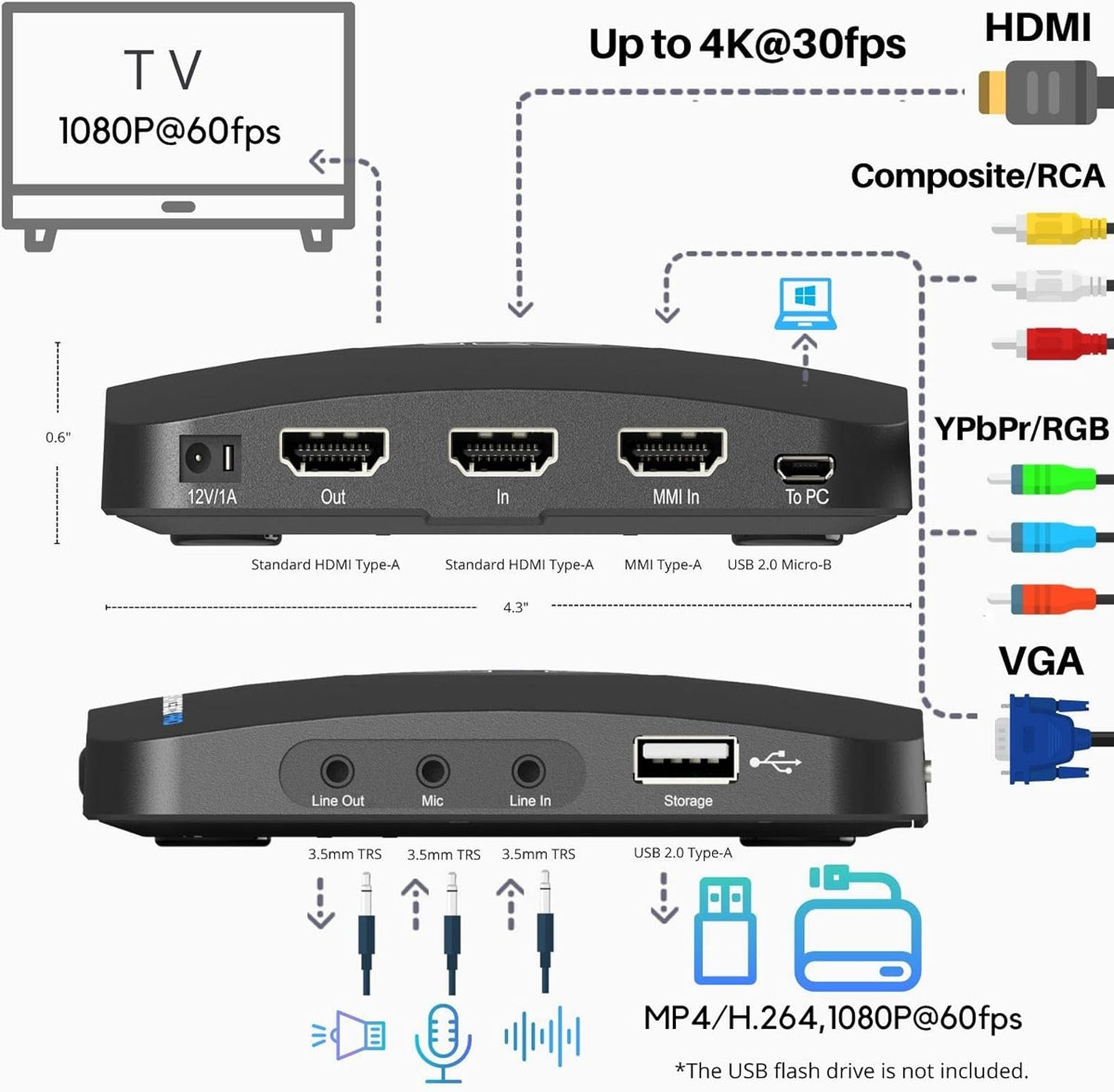1080p@60fps Video Recorder with HDMI Capture Z552530