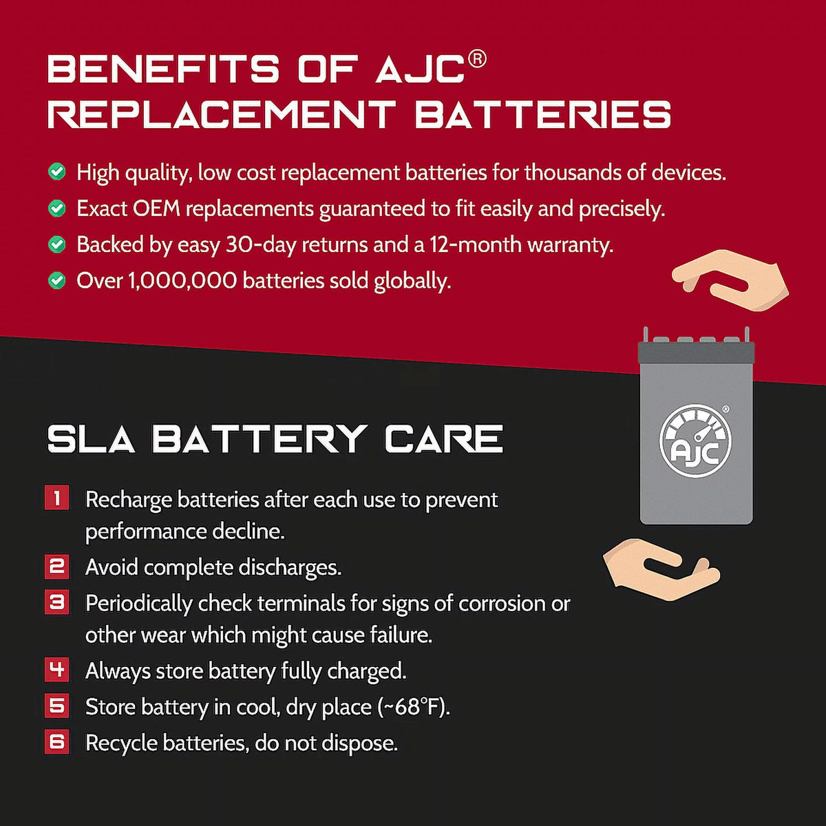 12V 14Ah Electric Scooter Battery V778