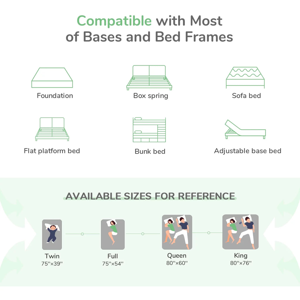 10" Pocket Spring Memory Foam Hybrid Mattress, Full Size N2602