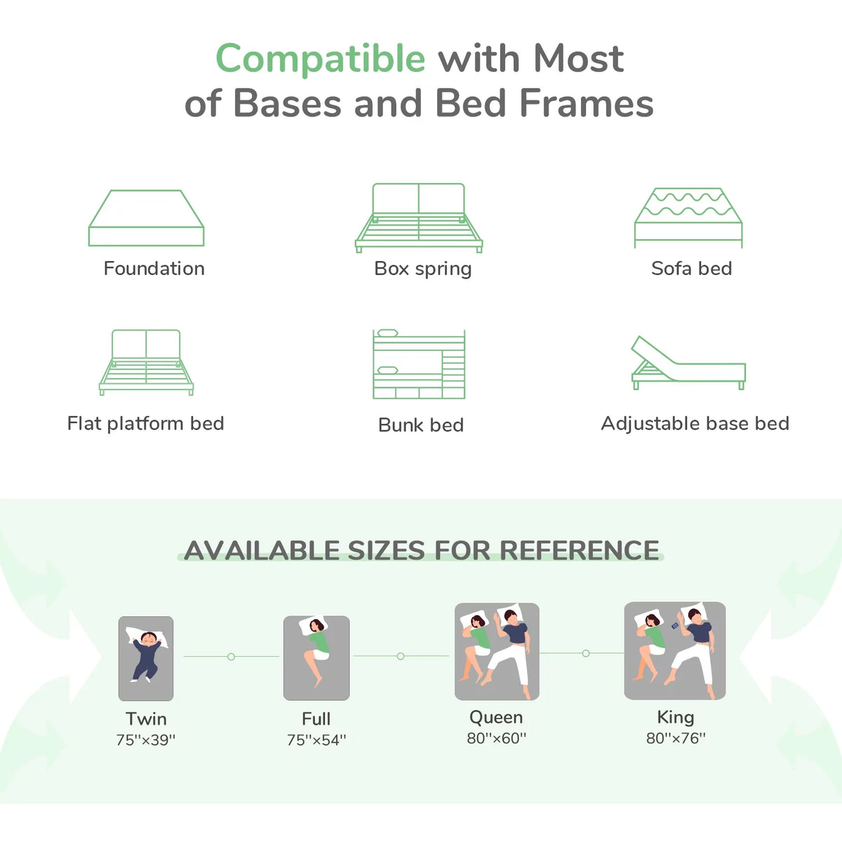 10" Pocket Spring Memory Foam Hybrid Mattress, Full Size N2602