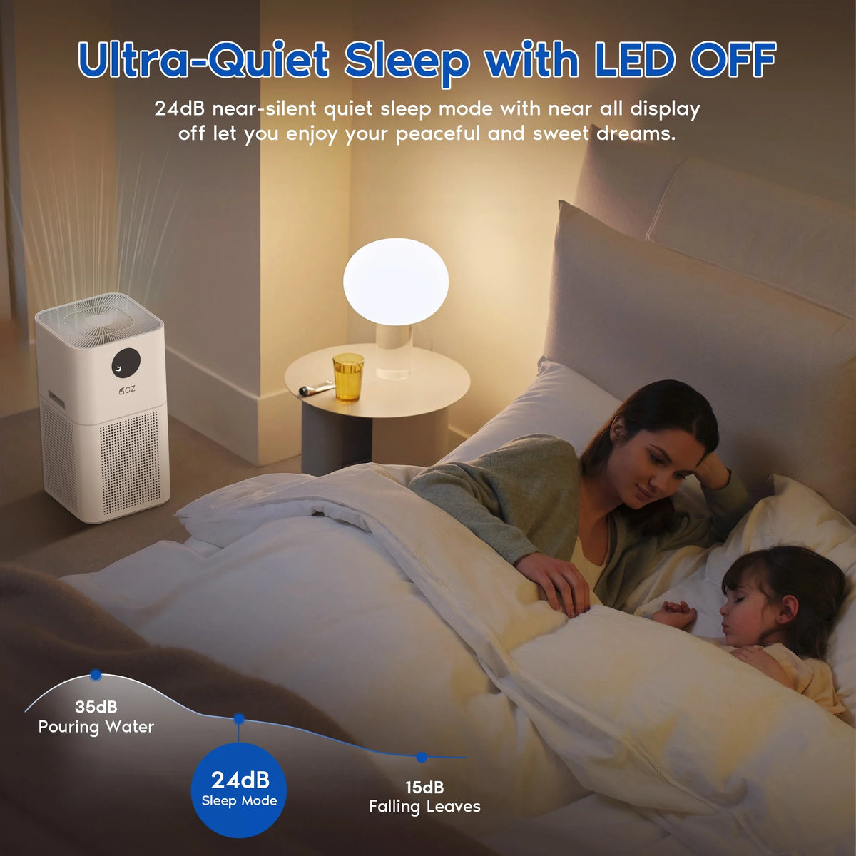 WiFi H13 True HEPA Air Purifier E888847