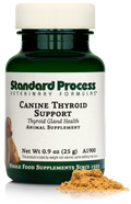 0.9 oz Canine Thyroid Support B4946