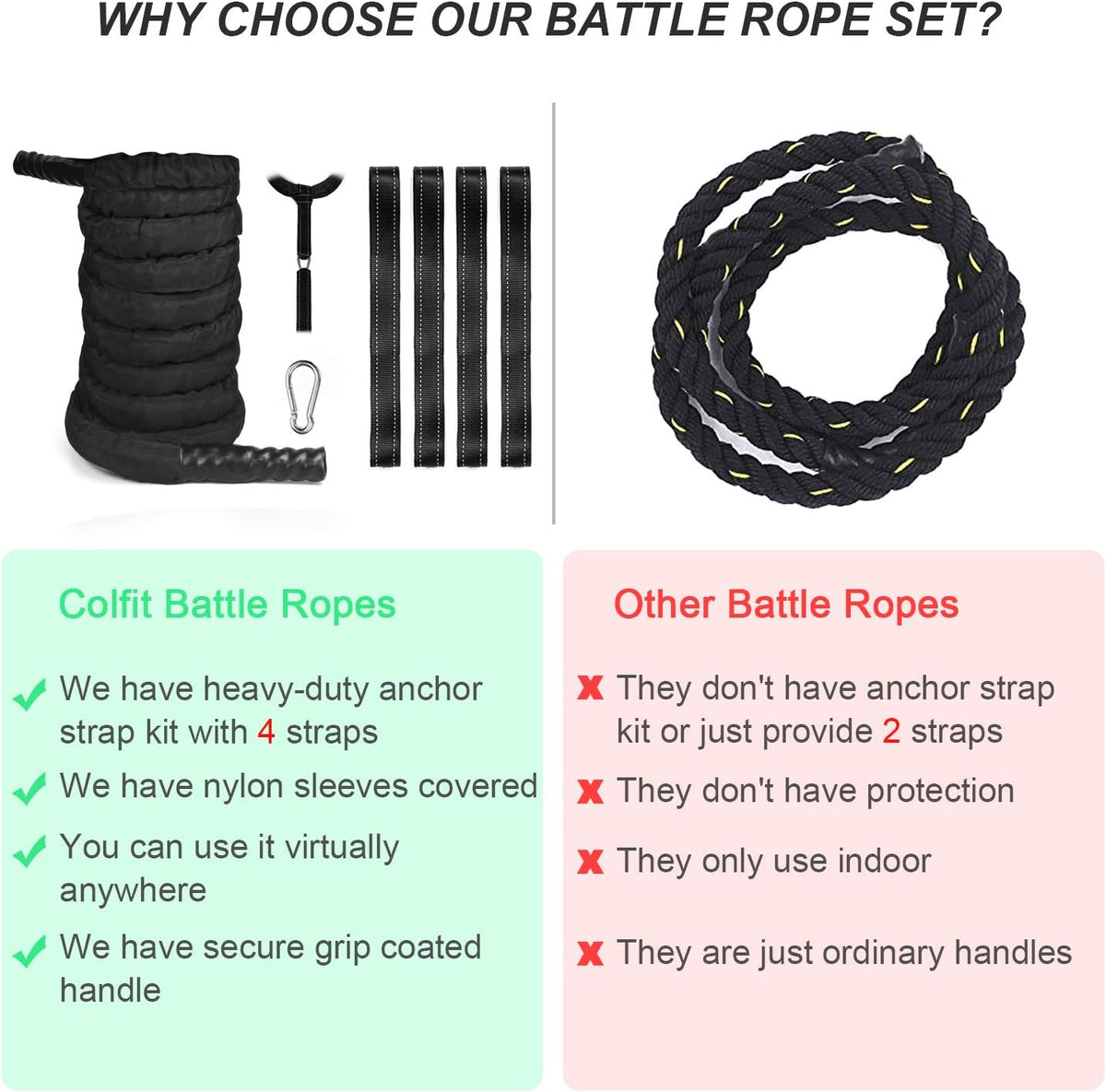 Battle Ropes with Anchor Kit, Poly Dacron Heavy Workout Ropes with Protective Cover R929642