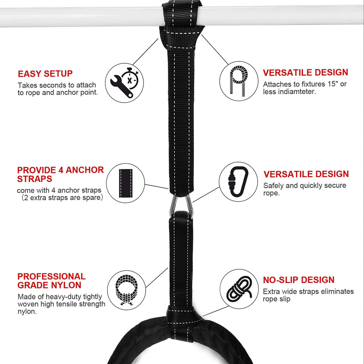 Battle Ropes with Anchor Kit, Poly Dacron Heavy Workout Ropes with Protective Cover R929642