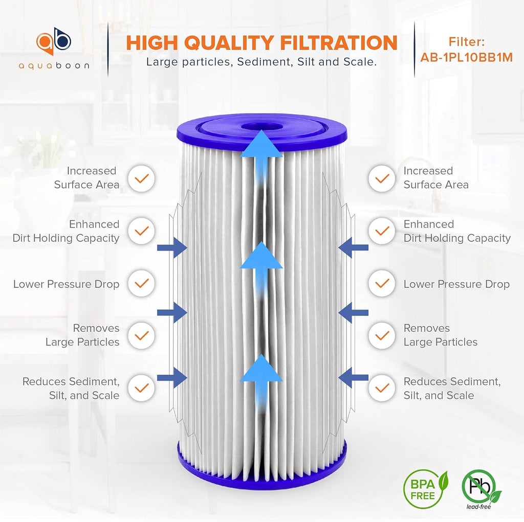 1 Micron 10 Pleated Sediment Water Filter Replacement Cartridge, 4-Pack L9455