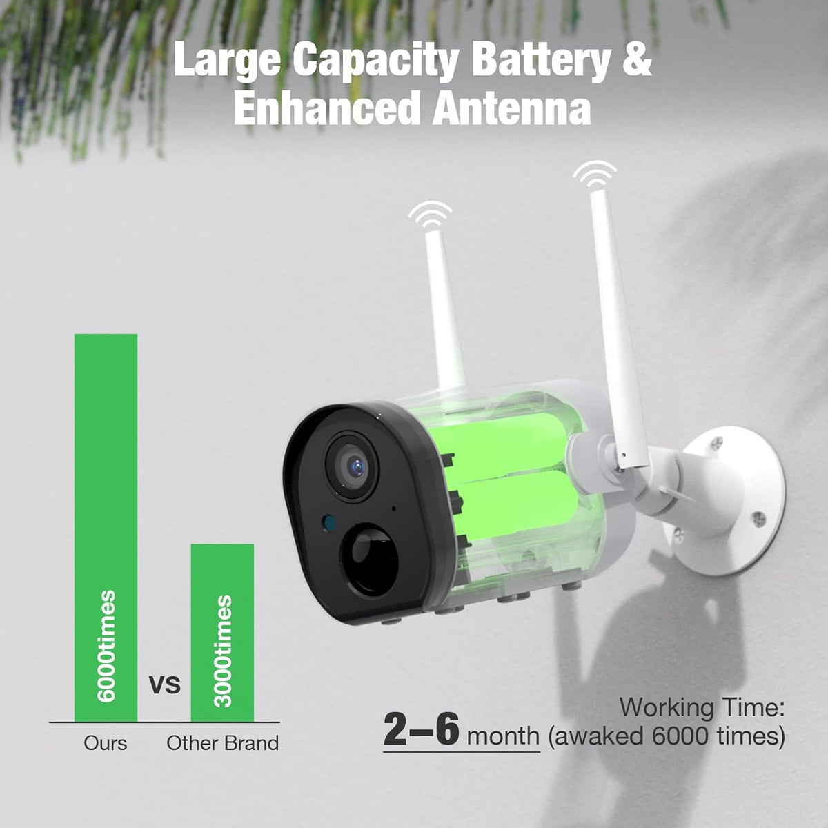 1080P HD Wireless Rechargeable Battery Camera with Night Vision W429