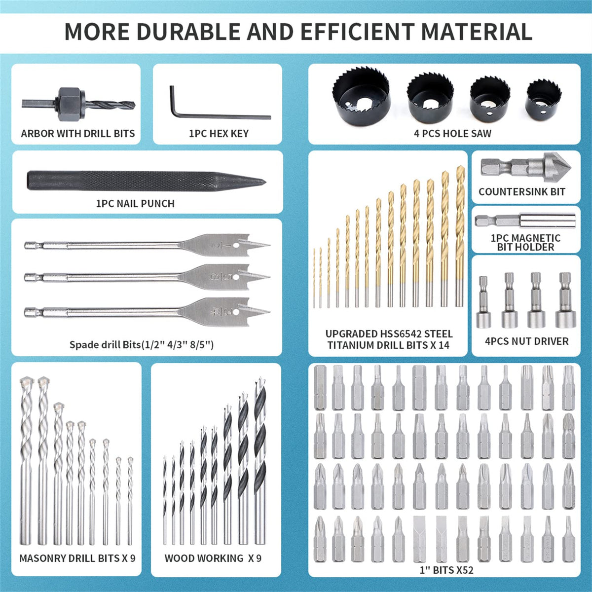 100-piece Titanium High Speed Steel Drill Bits Set I2527