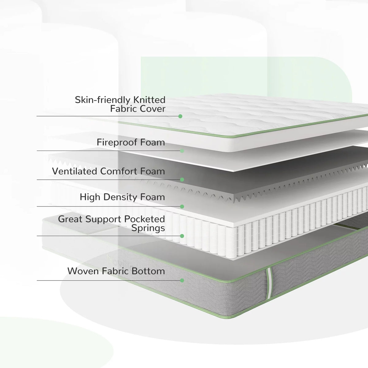 10" Pocket Spring Memory Foam Hybrid Mattress, Full Size N2602